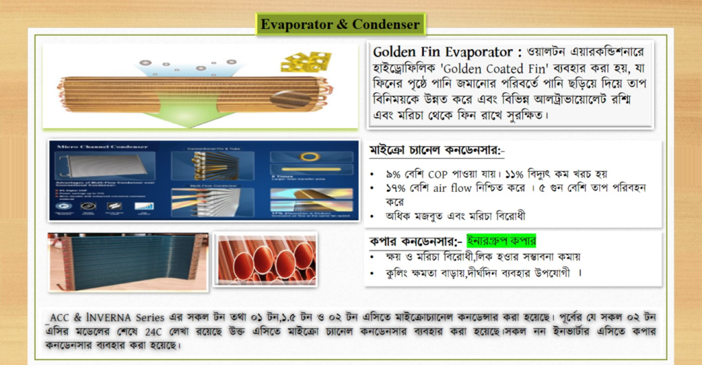 what is evaporator & condenser