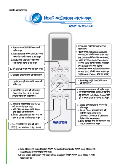 Remote Control Model : WM2-S-C