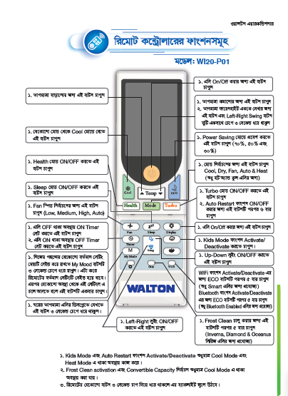 Remote Control Model : WI20-P01