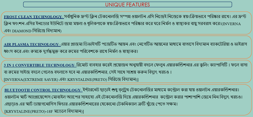 unique features waton ac