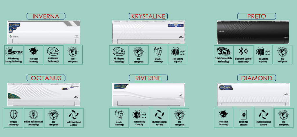 walton AC Series