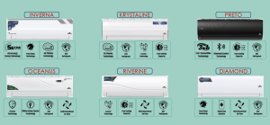 walton AC Series